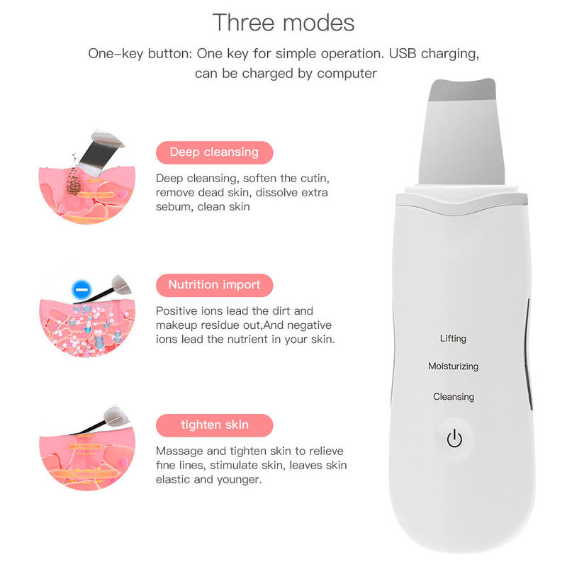 Targeted Ultrasonic Facial Cleansing Device for Removing Pores and Dead Skin Cells