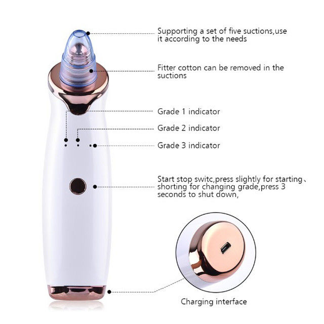 Powerful 53KPa Suction Acne Facial Pore Cleaner Comedo Suction for Smooth Complexion