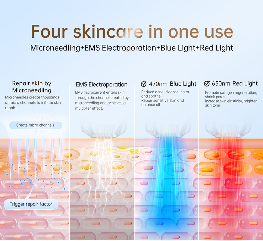 Upgrade Your Skincare Routine with Bio Pen Q2 EMS Microneedling and LED Light Therapy