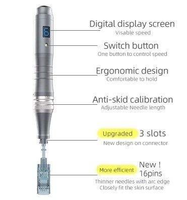 Dr Pen M8 Derma Pen with Digital Display and 6 Speeds The Ultimate Microneedling Tool