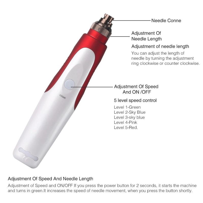 Bayonet Type Needle Dr. Derma Pen N2-W The Ultimate Solution for Under-Eye Puffiness